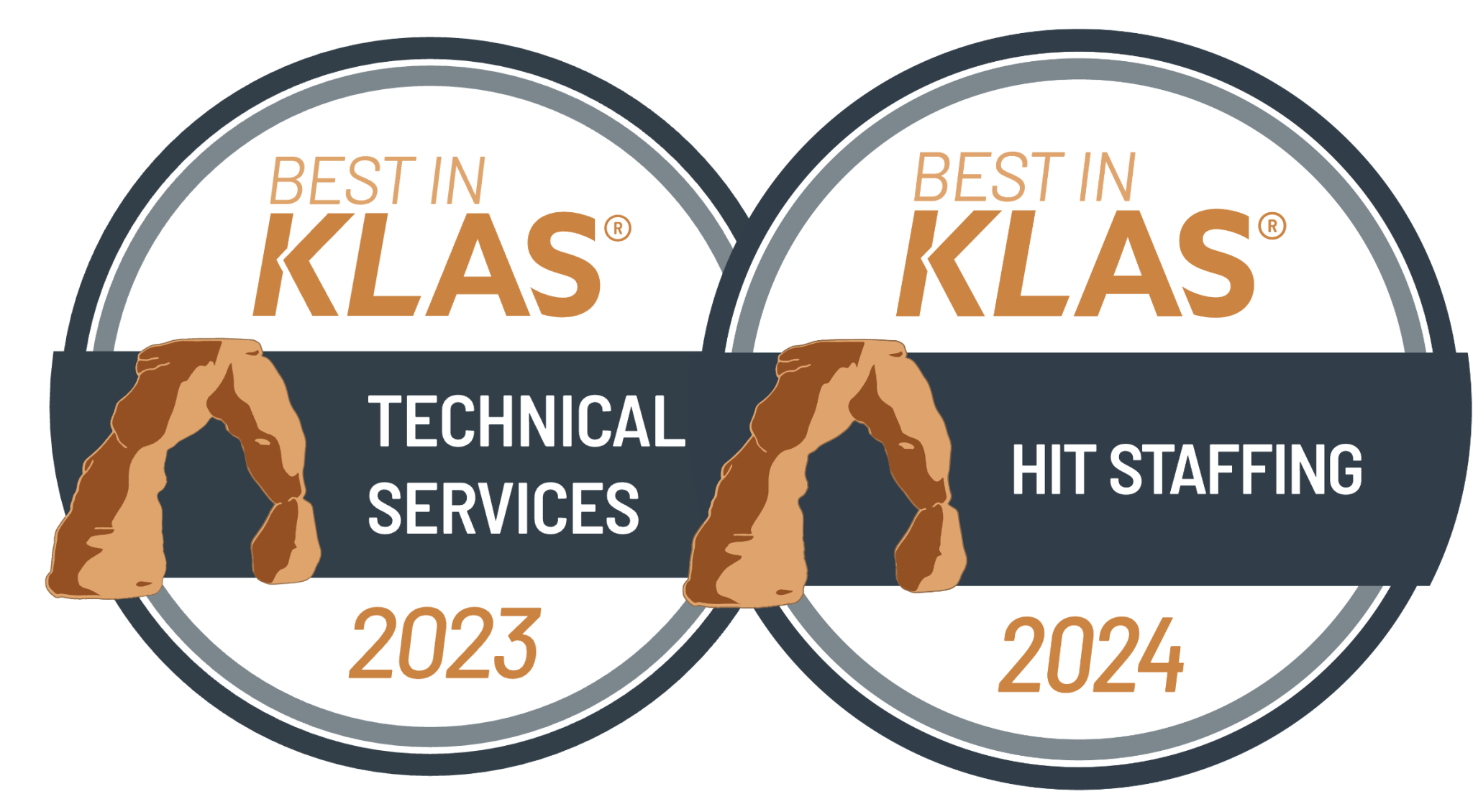 2024 Best In KLAS Analytics Epic Governance Prominence 2024 best in klas analytics epic governance prominence